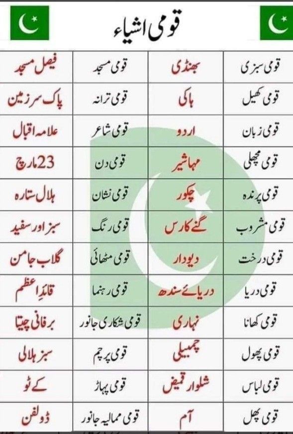 most important quastion general knowledge questions,general knowledge,general knowledge questions and answers,general knowledge quiz,general knowledge question,general knowledge ke question,cdl general knowledge questions and answers,general knowledge question answer,general knowledge 2023,general knowledge in english,general knowledge quiz multiple choice,general knowledge for cuet 2023,general knowledge video,gk general knowledge,general knowledge cuet 2023,general knowledge book