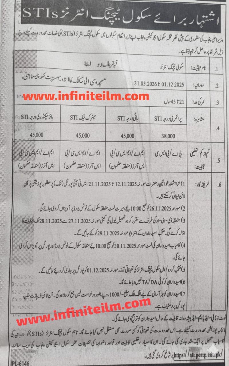 sti jobs, sti jobs 2025, phase 2 sti jobs, sti recruitment, government jobs, public sector careers, sti application process, sti eligibility, how to apply for sti, sti exam date