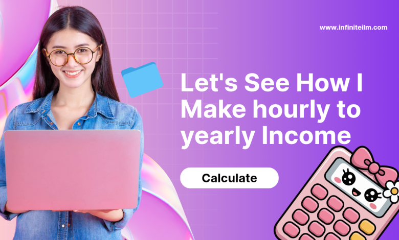 Hourly to Salary Calculator USA featured image for blog